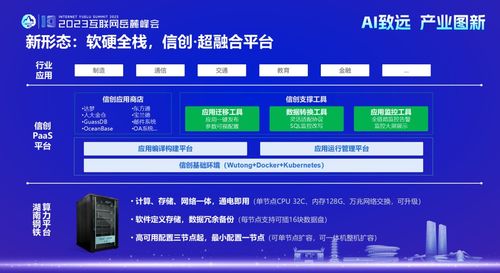 拓維信息十赴岳麓峰會(huì) 數(shù)字之約引領(lǐng)網(wǎng)絡(luò)與信息安全軟件開(kāi)發(fā)新浪潮