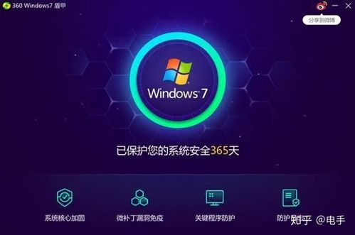 系統(tǒng)軟件安全學(xué)習(xí)筆記 網(wǎng)絡(luò)與信息安全軟件開(kāi)發(fā)