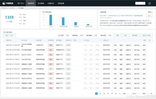 產(chǎn)品經(jīng)理視角下基于AxureRP的網(wǎng)絡(luò)資產(chǎn)安全防護(hù)系統(tǒng)設(shè)計(jì)與應(yīng)用