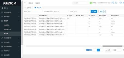 互聯(lián)網(wǎng)預(yù)歸類服務(wù)上線 網(wǎng)絡(luò)與信息安全軟件開發(fā)迎來新突破